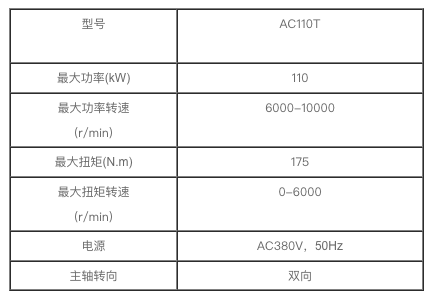 電力測功機(jī) 電力測功機(jī)
